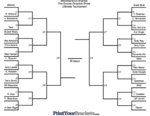 The Miscellaneous Bracket