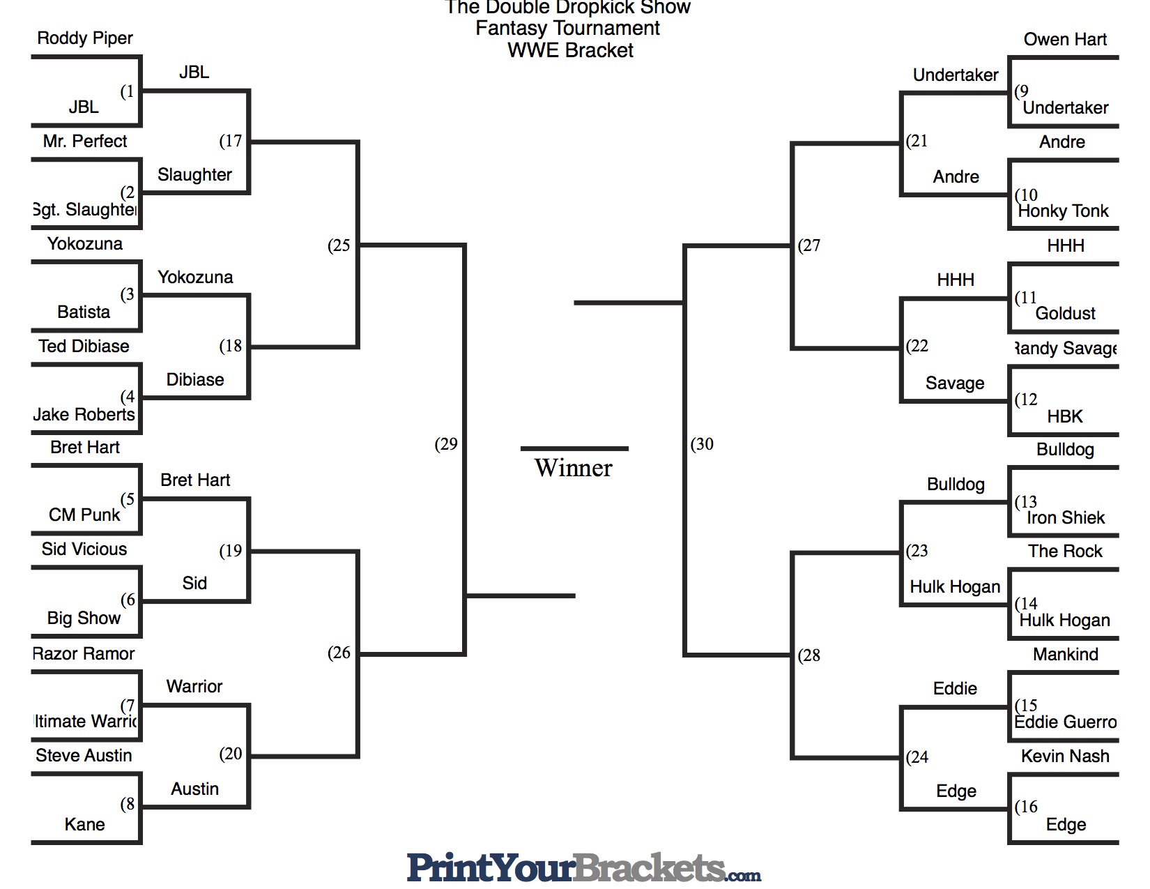 161 The WWE Bracket of our Fantasy Tournament. The Double Dropkick Show